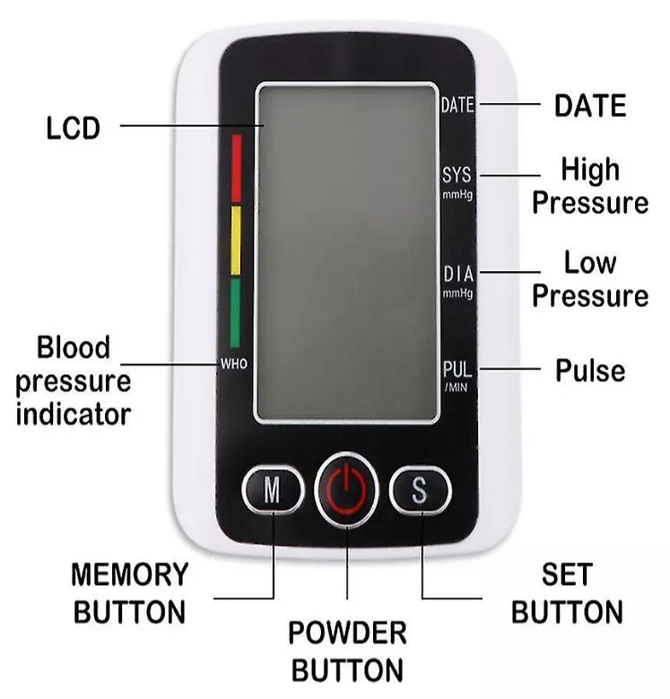 Tensiómetro Electrónico Automático Brazo